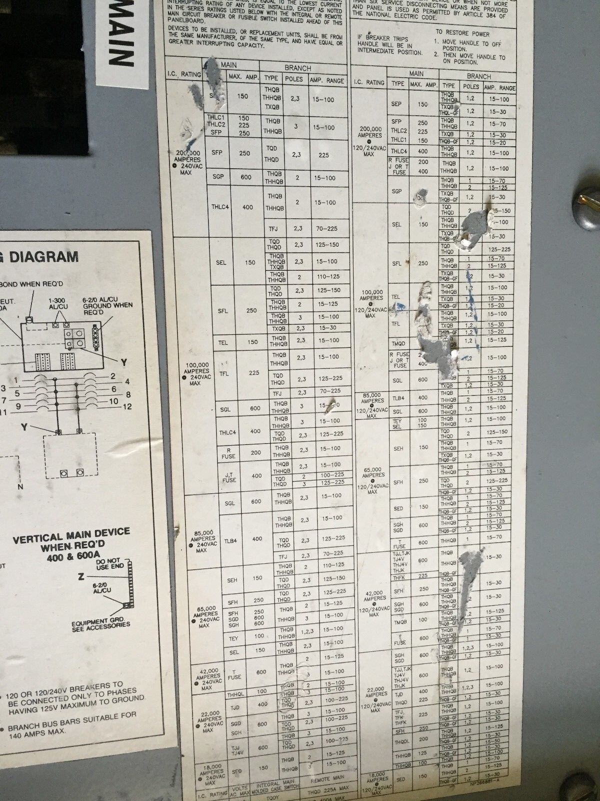 Square D Aqf1121ab,Fanuc Panel Board 125A 120/240V,Th