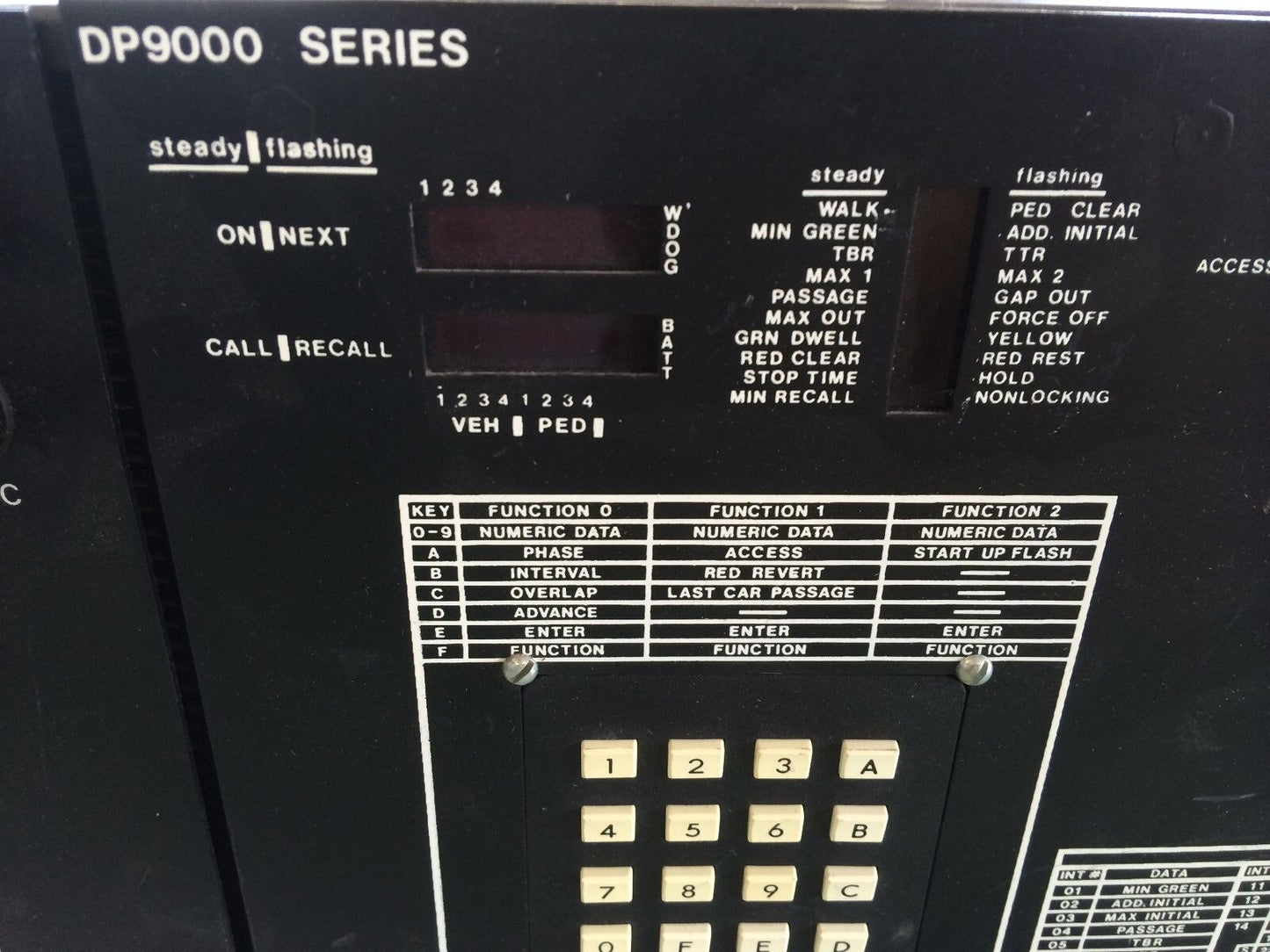 Eagle Signal Dp9400 Traffic Lite Cntrl 8 Ph Nema Ts Dp9000 Series Plc,Bc