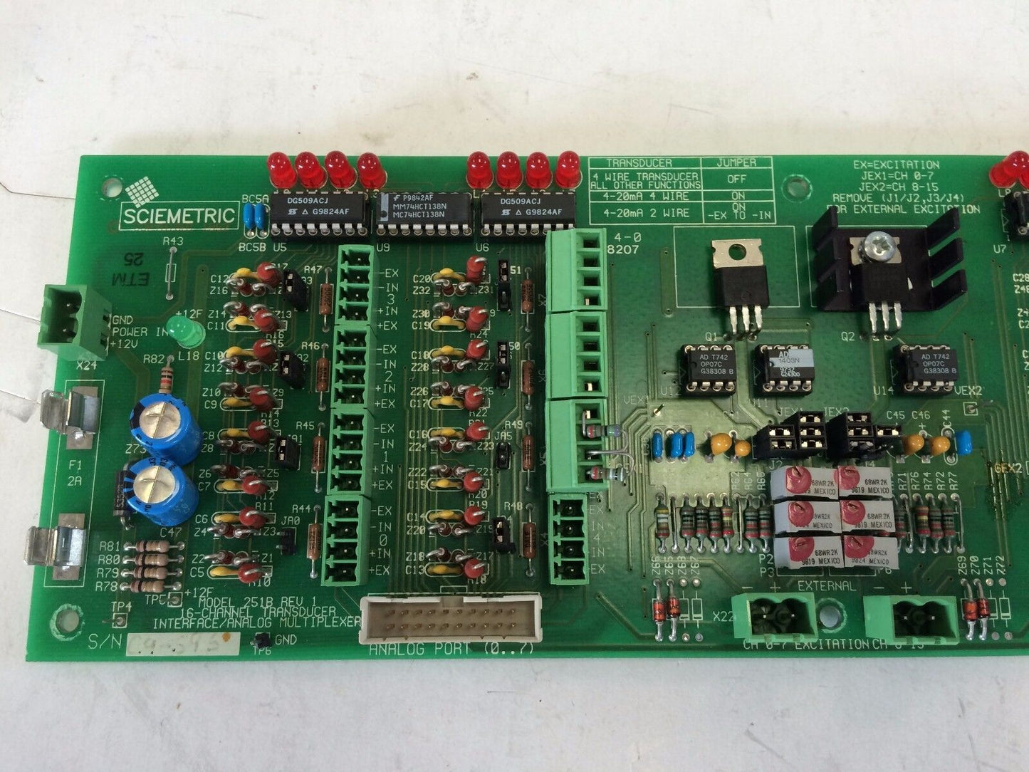 Sciemetric 251B Rev 1 Multiplexer Analog Interface,16 Channel Transducer,Cx,Fg