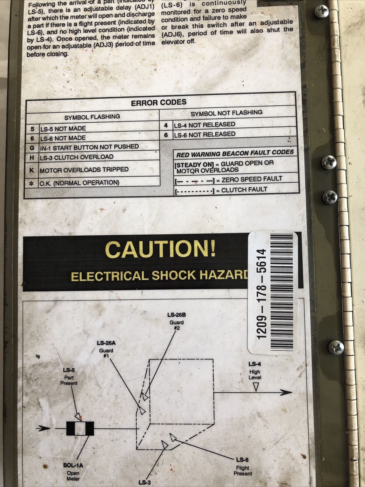 Sigma 65.0 Elevator Meter,110Vac,60Hz,1-Phase A-21 506-200,507-200 Main,Dg