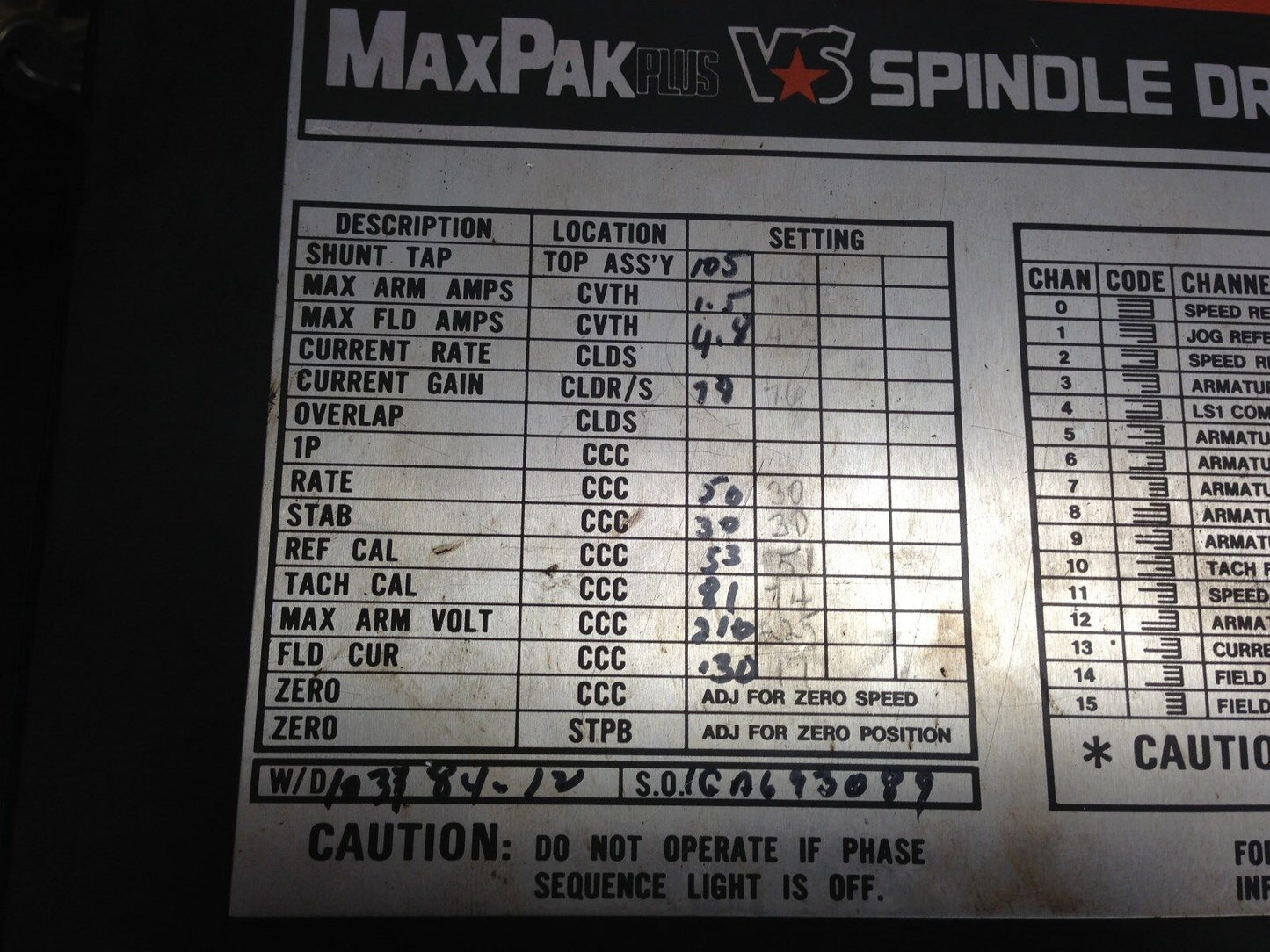 Reliance Electric Maxpak Plus Vs Plus Spindle Drive Maxpak,Maxpak Vs,Tn